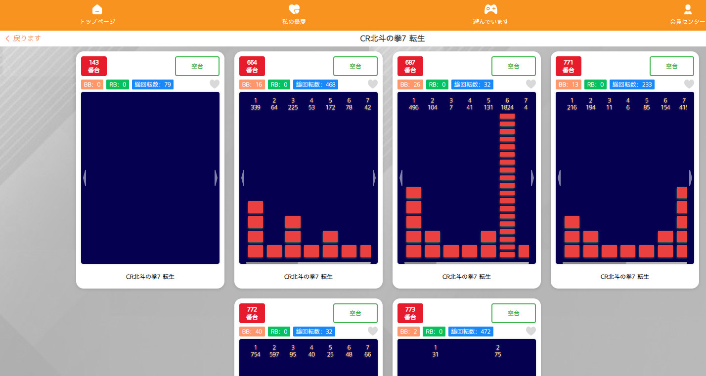 「CR北斗の拳7 転生」ゲームに賭けてジャックポットを獲得する方法は簡単です