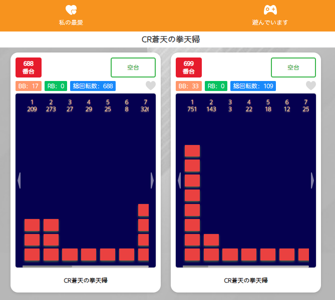 「CR蒼天の拳天帰」ゲームに賭けてジャックポットを獲得する方法は簡単です