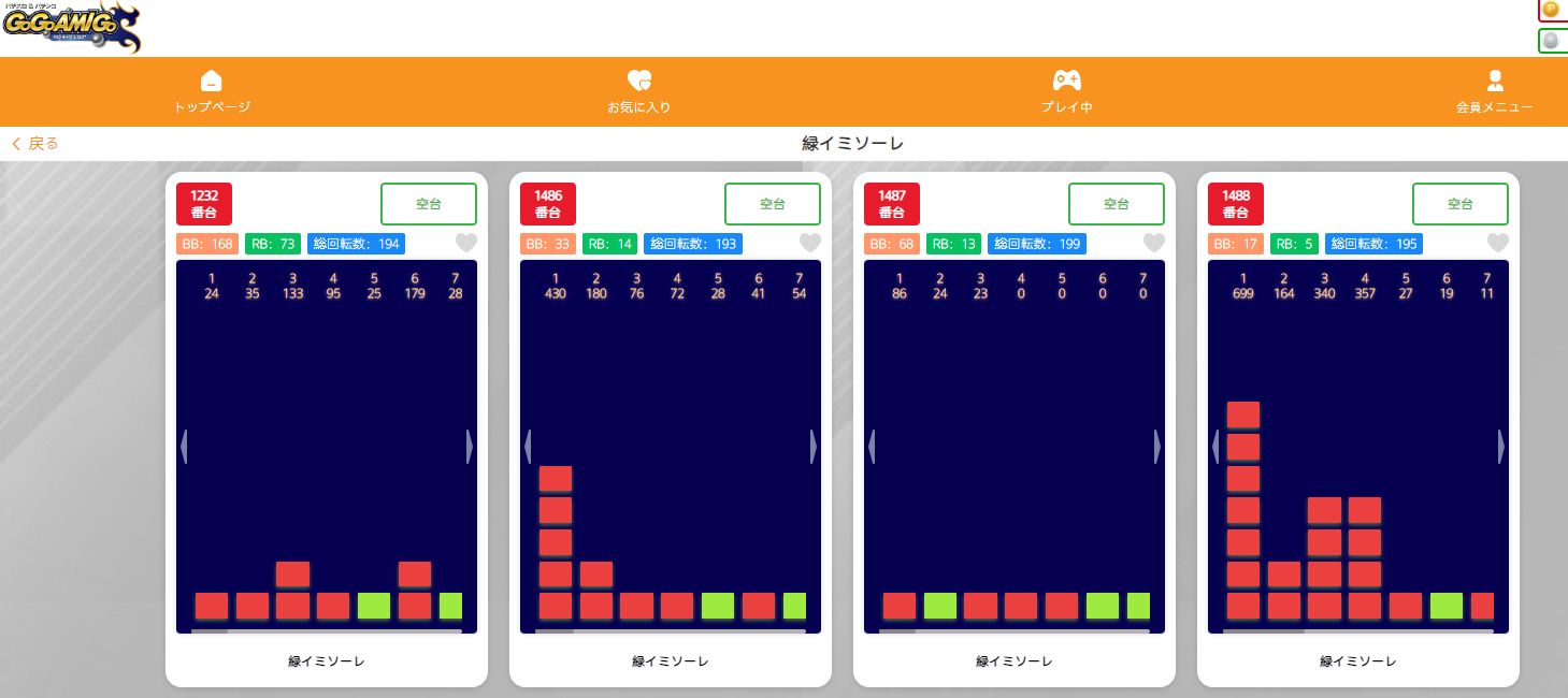 「緑イミソーレ(特殊大賞燈)2発1」ゲームのプレイ スキルと賞金を獲得するための戦略が詳細に紹介されています