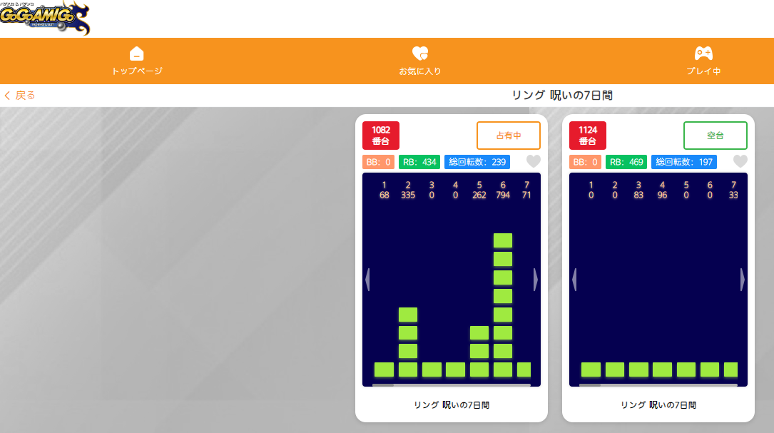 「リング 呪いの7日間」ゲームの特徴や見どころを詳しく紹介
