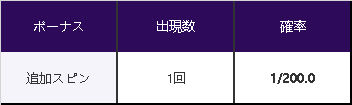 lvandba0.png