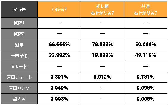 lvun805a.png