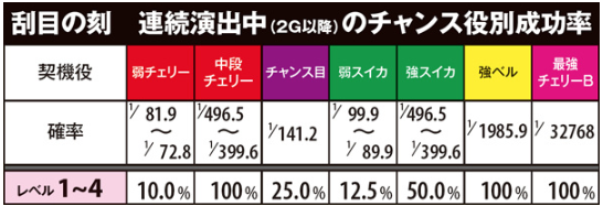 lwg31jis.png