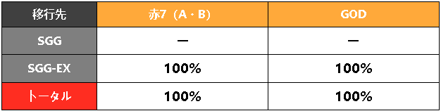 lvup1n38.png